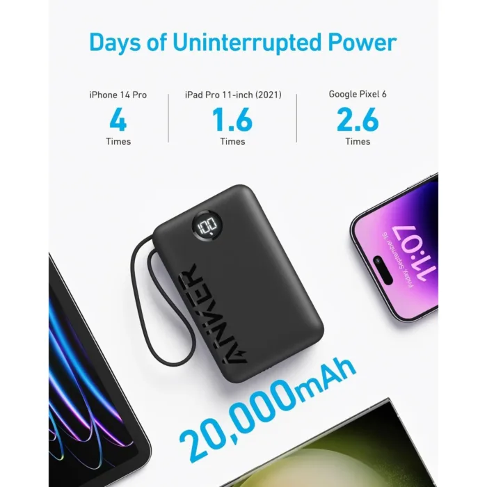 Anker 335 20000mAh , Anker 335 20000mAh 22.5W, Anker 335 20000mAh 22.5W Power Bank