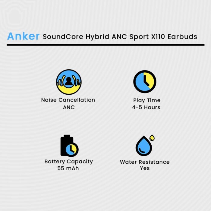 Anker Soundcore Sport X10 Workout Earbuds - Image 6