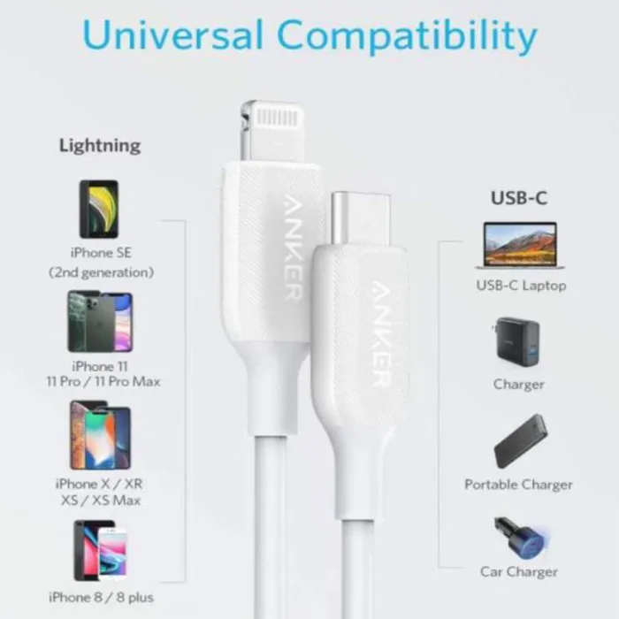 Anker Type C To Lightning Data Cable White 6FT - Image 2