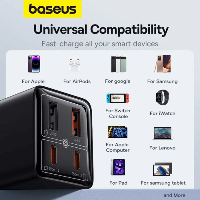 Baseus GaN6 , Baseus GaN6 Pro Fast Charger, Baseus GaN6 Pro Fast Charger 2C+2U 65W US