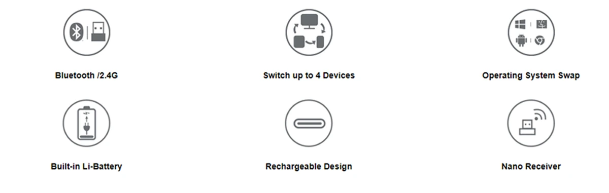 A4TECH FBX51C Bluetooth 2.4Ghz Mini Keyboard