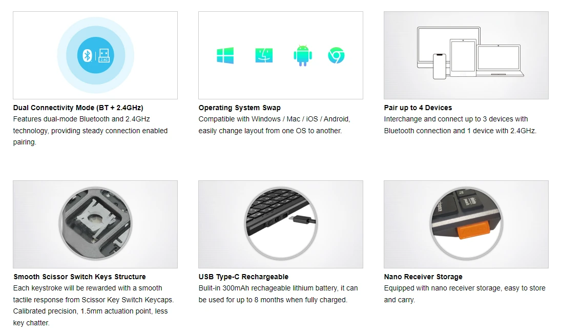 A4TECH FBX51C Bluetooth 2.4Ghz Mini Keyboard