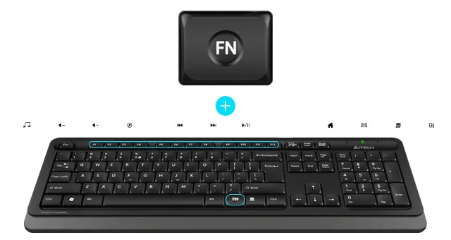 A4TECH FG1010S 2in1 2.4Ghz Wireless Keyboard & Mouse