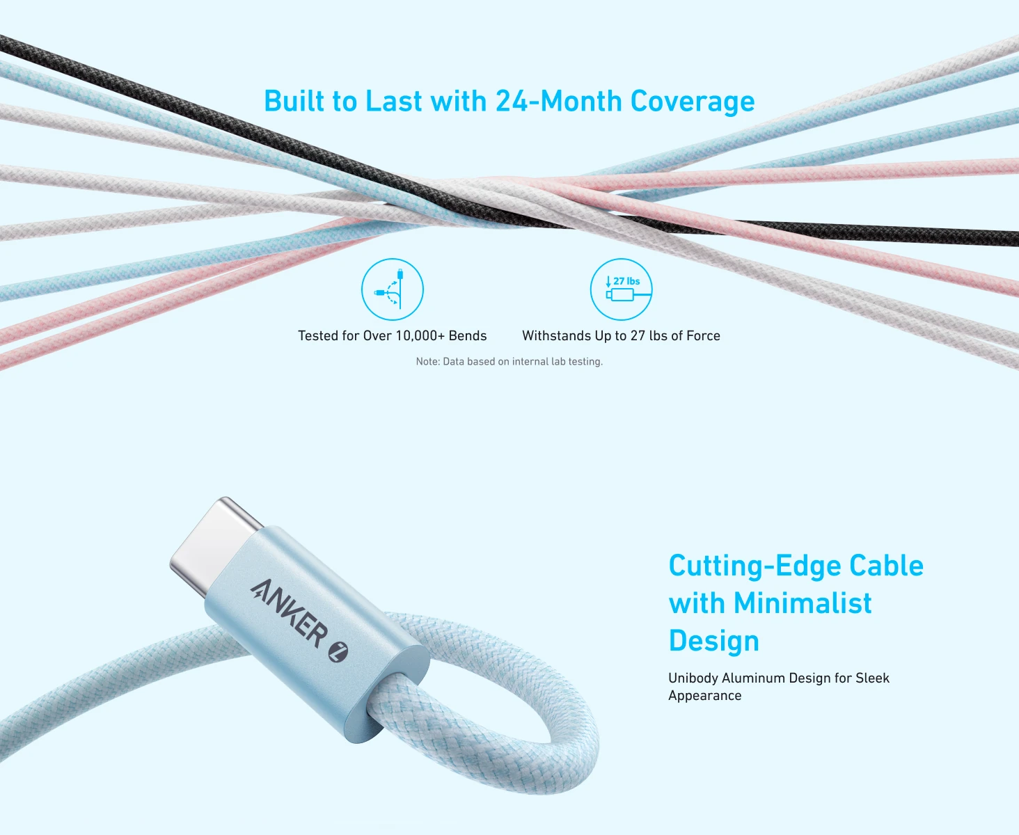 Anker Zolo Type-C to Type-C 240W Braided Fast Charging Data Cable 1.5m