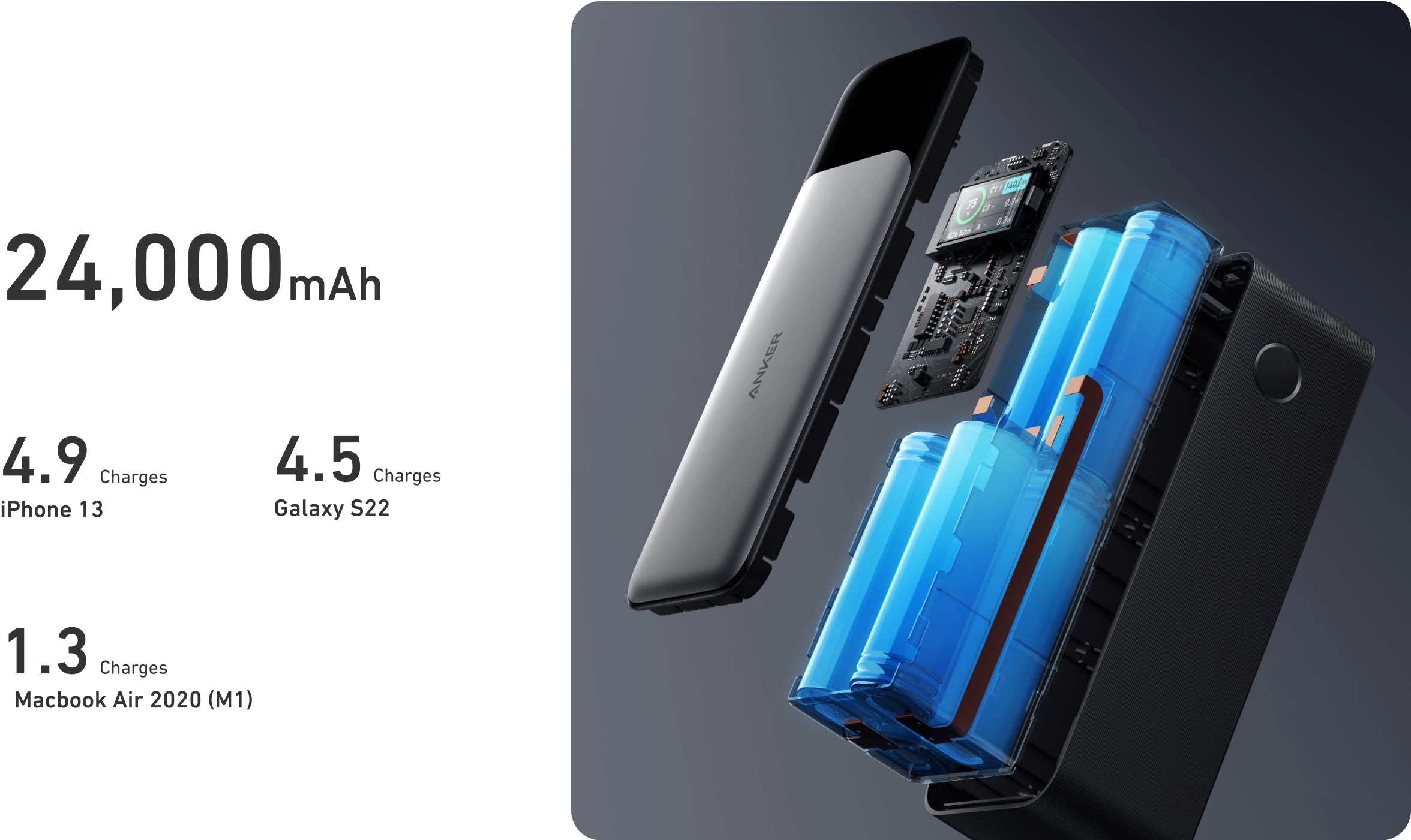 Anker 737 PowerBank Gen 2 GaN Prime 140W A1289 (PowerCore 24K)