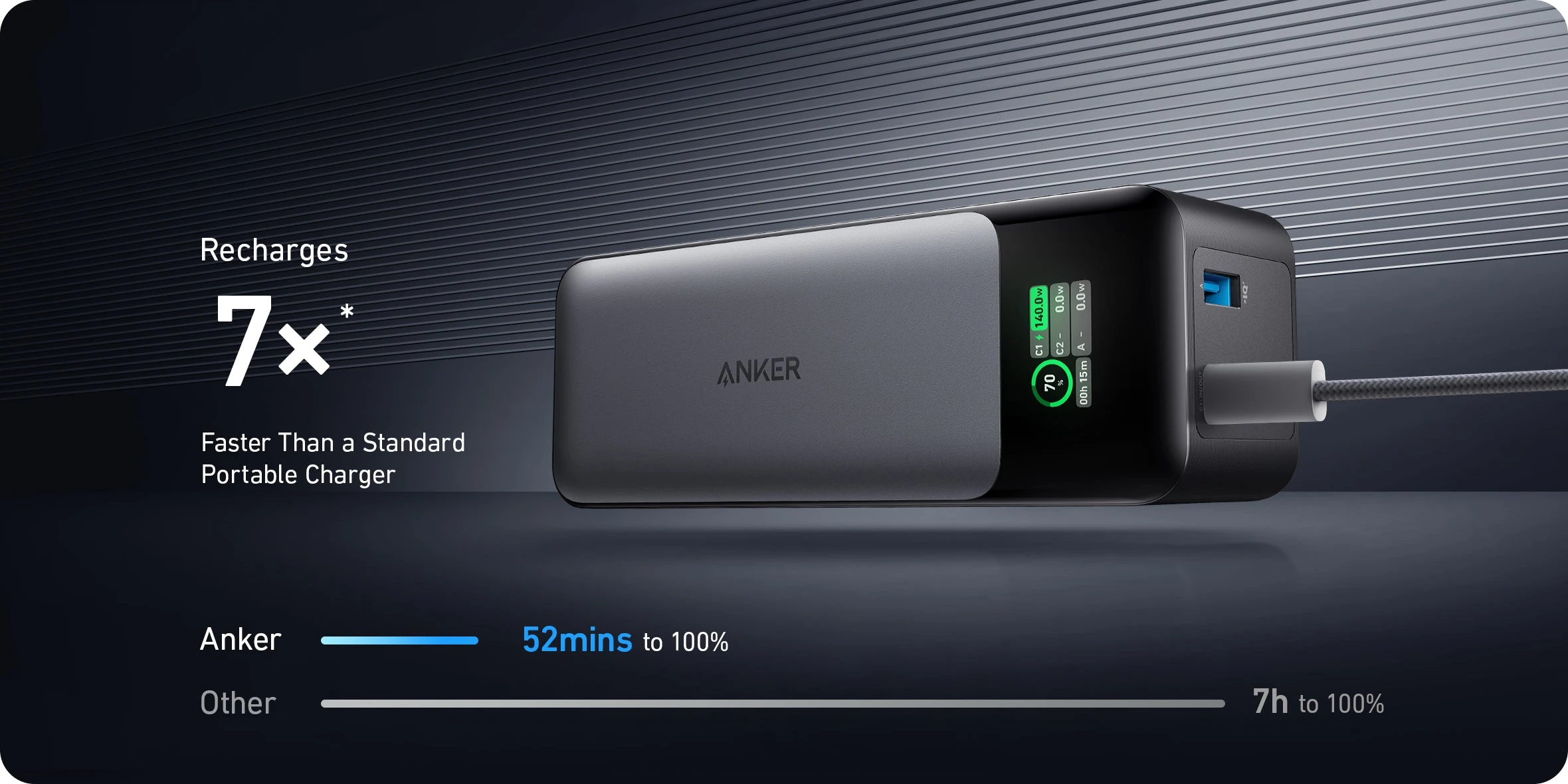 Anker 737 PowerBank Gen 2 GaN Prime 140W A1289 (PowerCore 24K)
