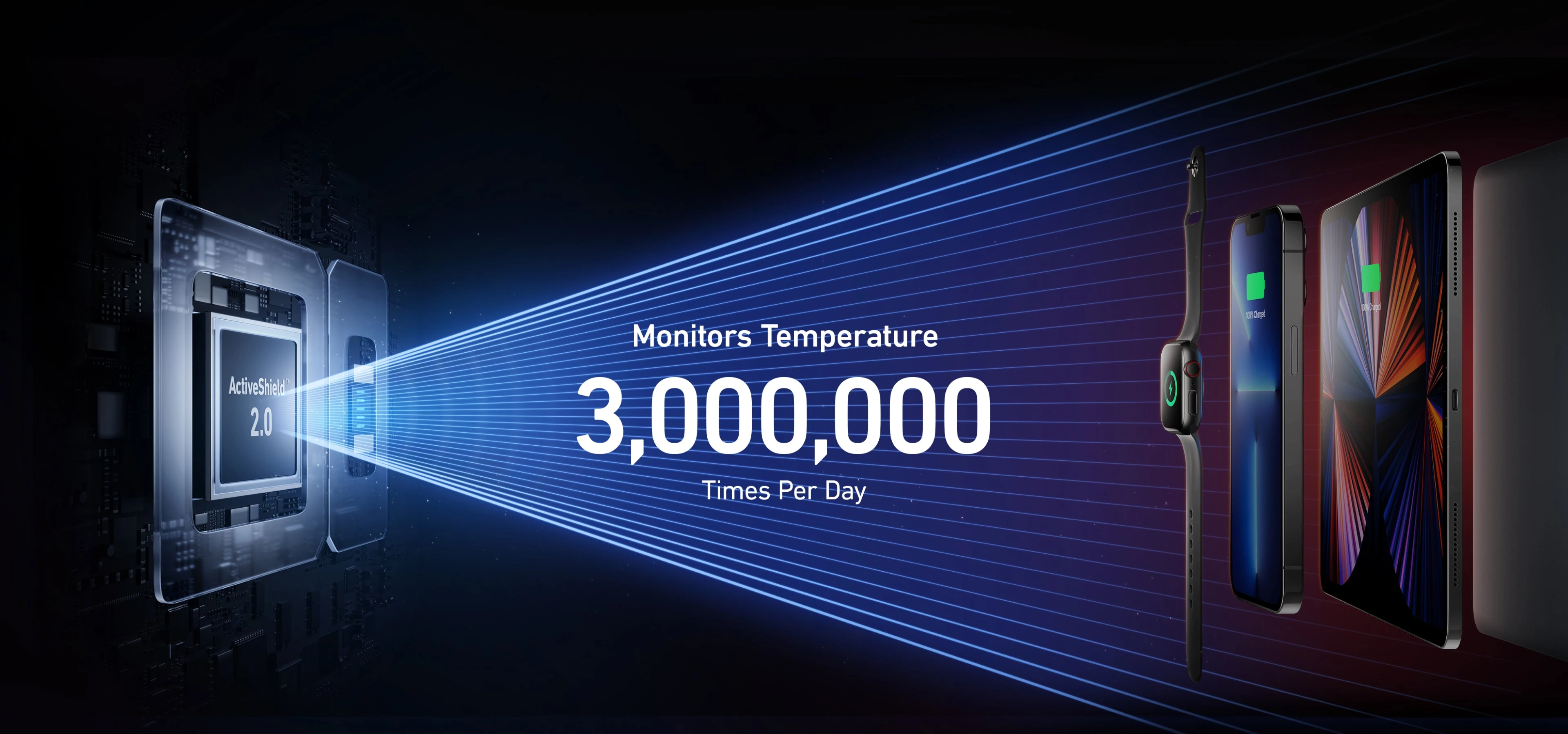 Anker 737 PowerBank Gen 2 GaN Prime 140W A1289 (PowerCore 24K)