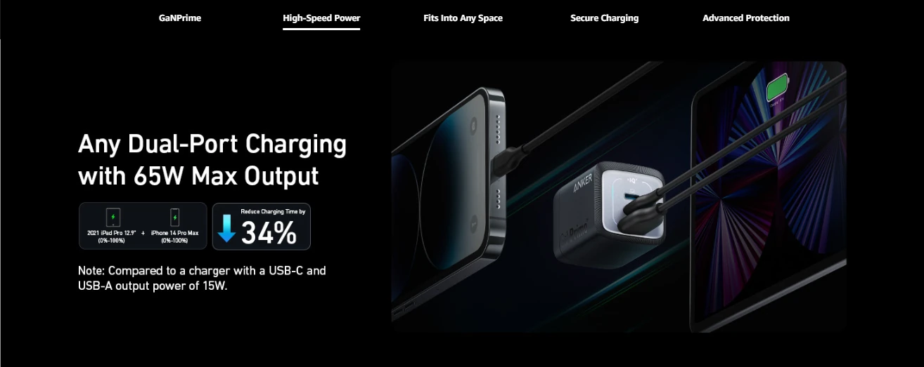 Anker 67W GaN Prime Fast Adapter 2C+U | A2669