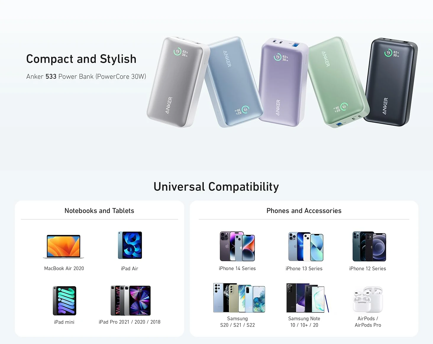 Aanker 533 Power Bank 30W | A1256