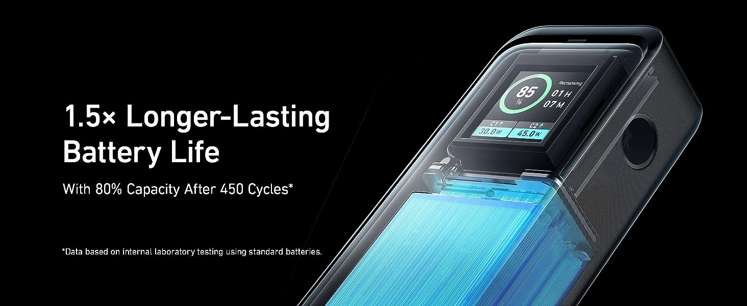 Anker Prime 12000mAh Power Bank 130W A1335