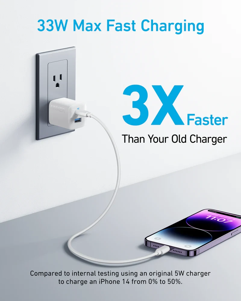 Anker 33W PD+USB Fast Charger | A2331