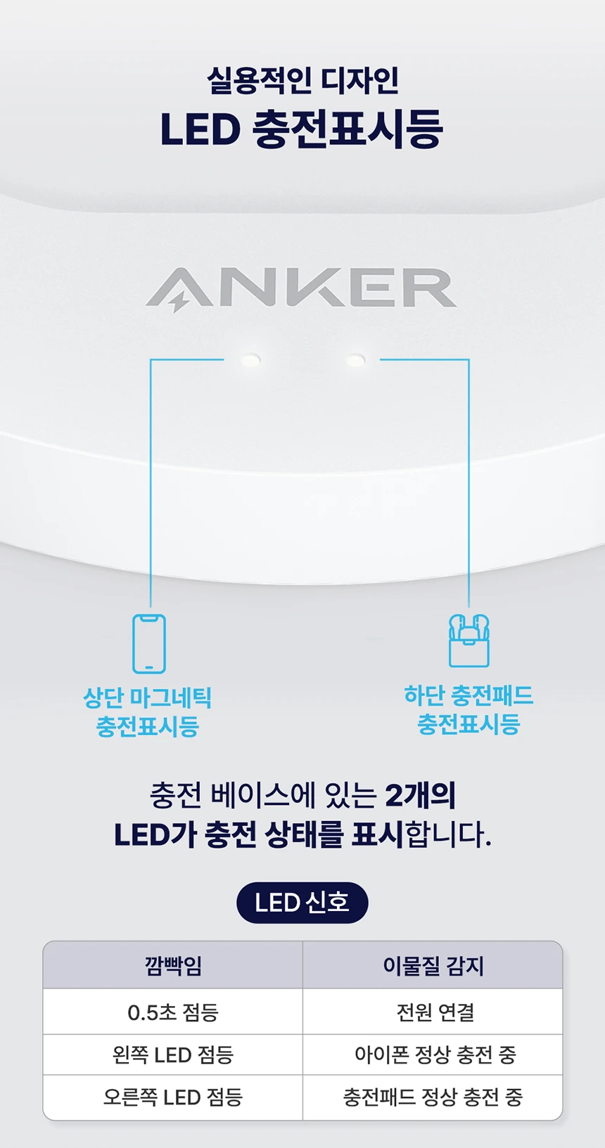 Anker PowerWave Magnetic 2-in-1 Stand Lite Wireless Charger