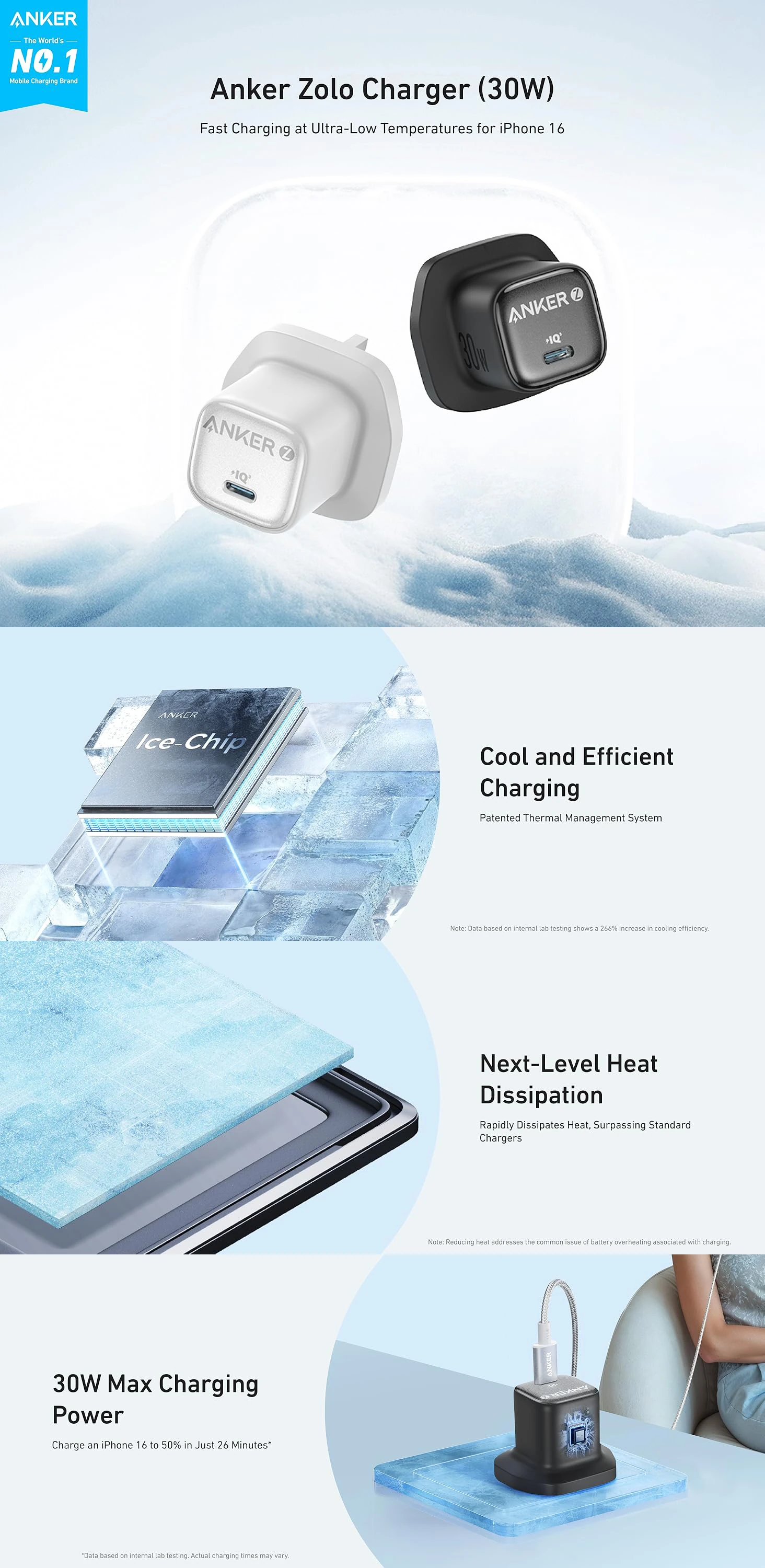 Anker A2698 30w USB-C Quick Charger