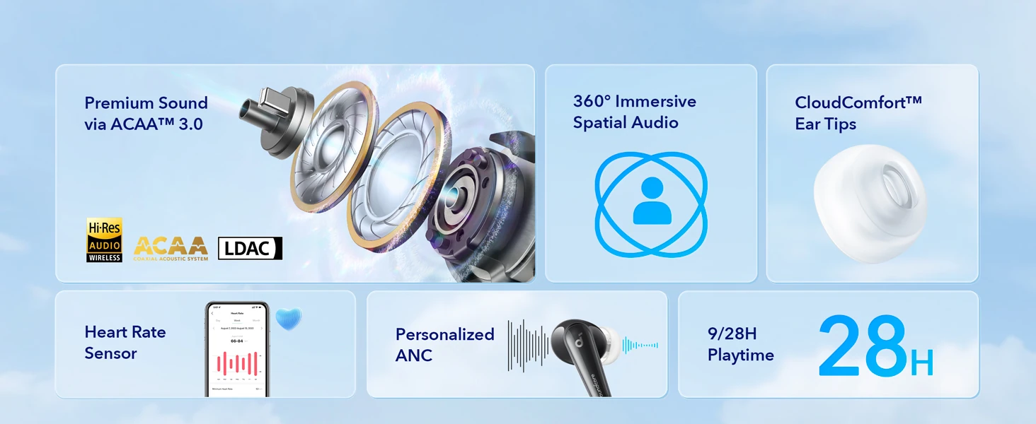 Anker Soundcore Liberty 4 | A3953P11
