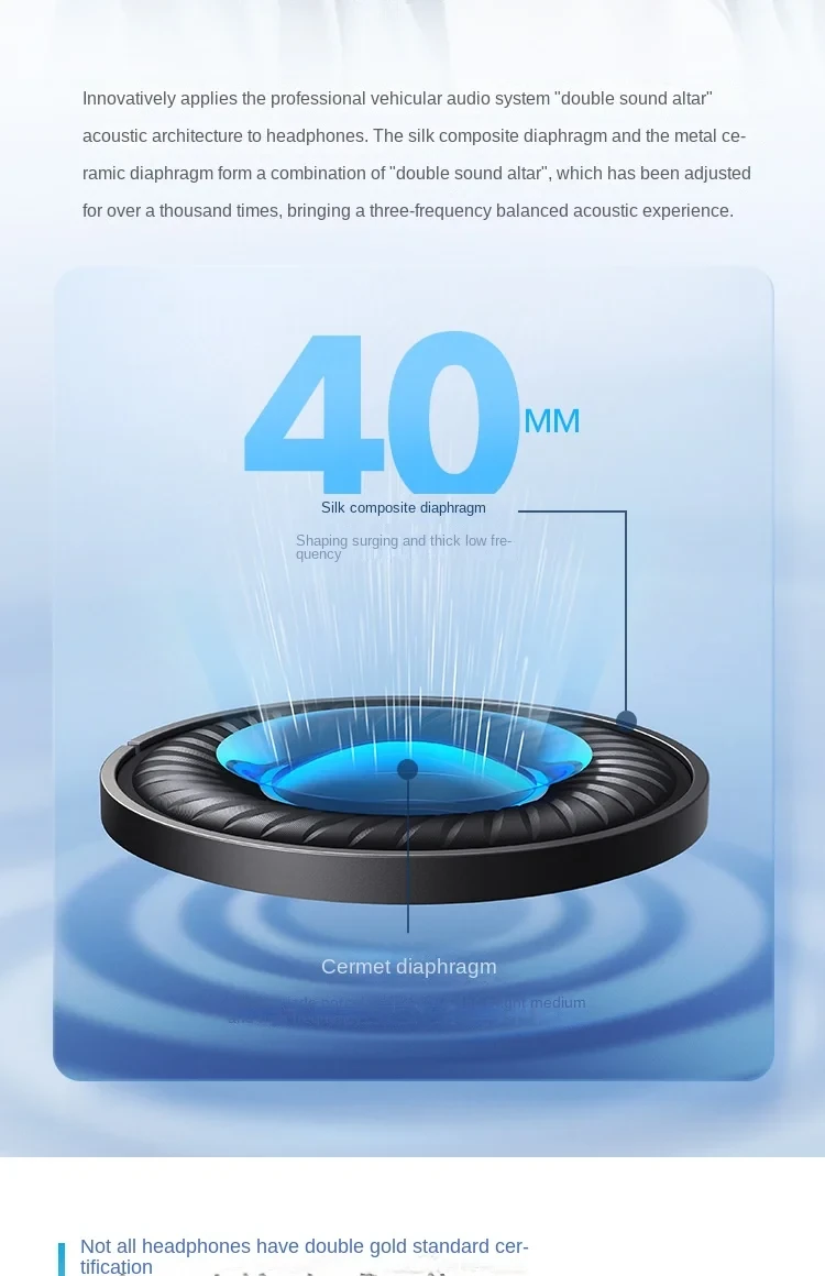 Anker Space Q45 Adaptive Active Noise Cancelling Headphones A3040