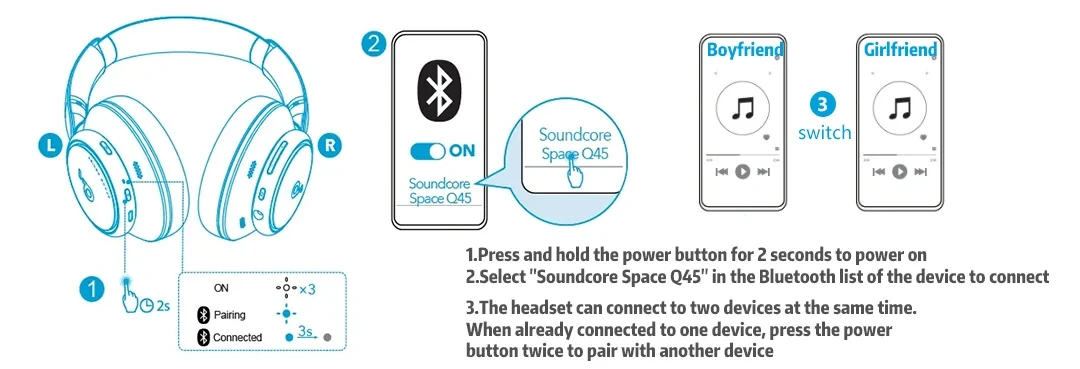 Anker Space Q45 Adaptive Active Noise Cancelling Headphones A3040