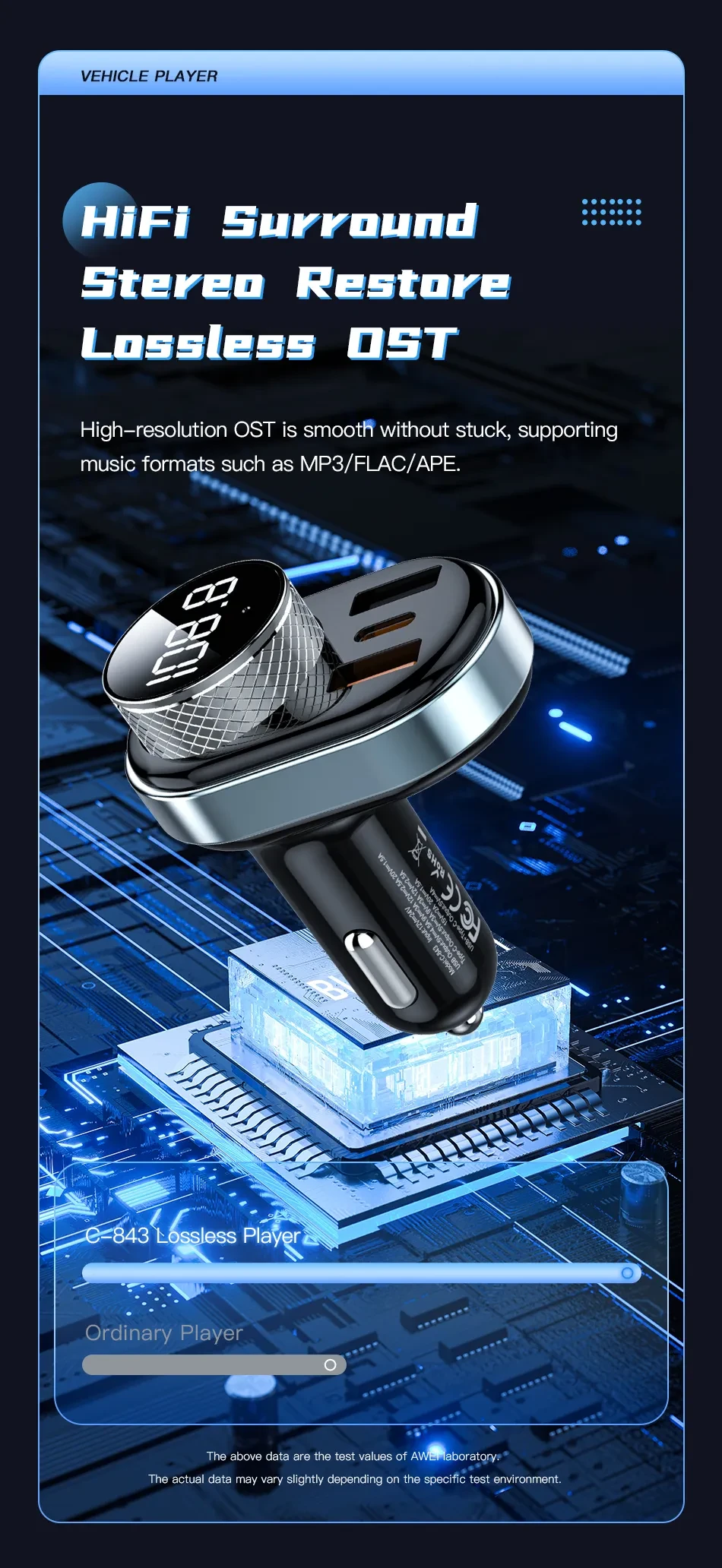 Awei C-843 Mini Car Charger Fast Charger