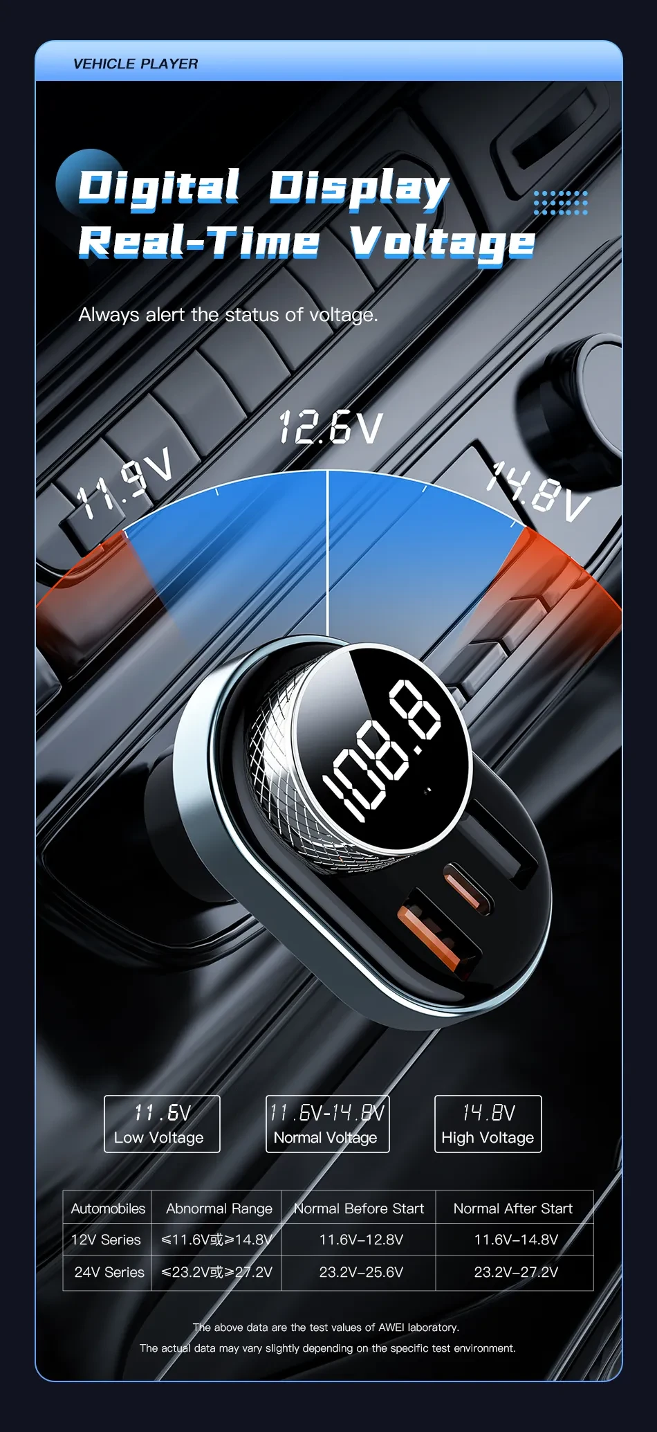 Awei C-843 Mini Car Charger Fast Charger