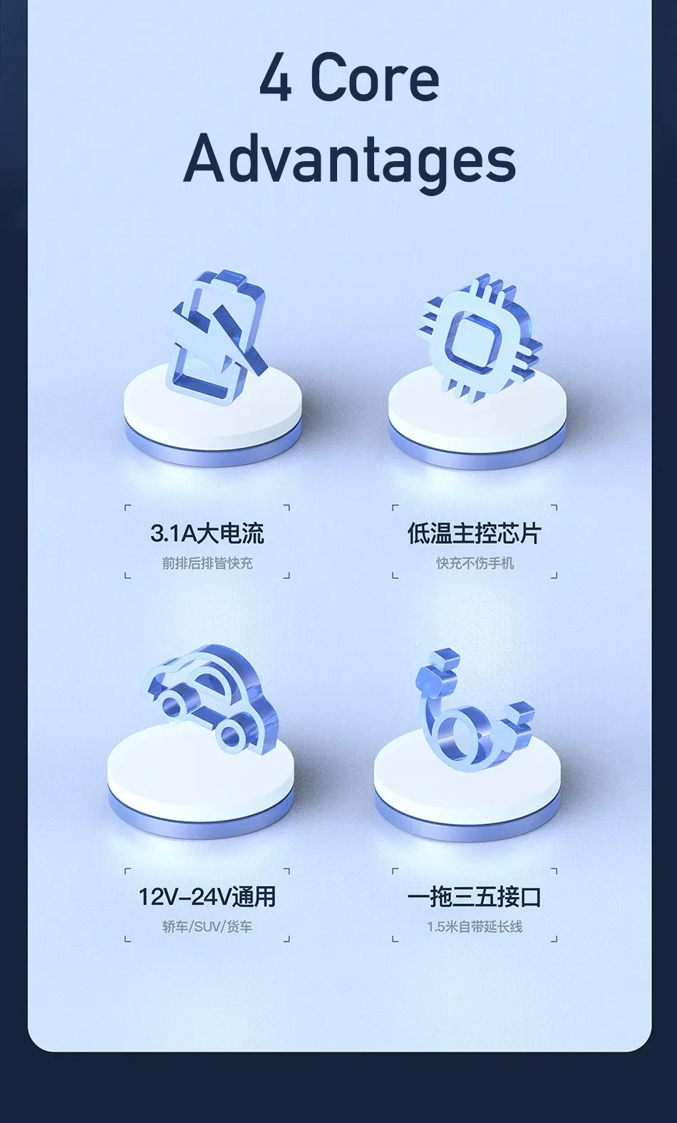 Awei C-853 150cm Front/Rear Car Charger