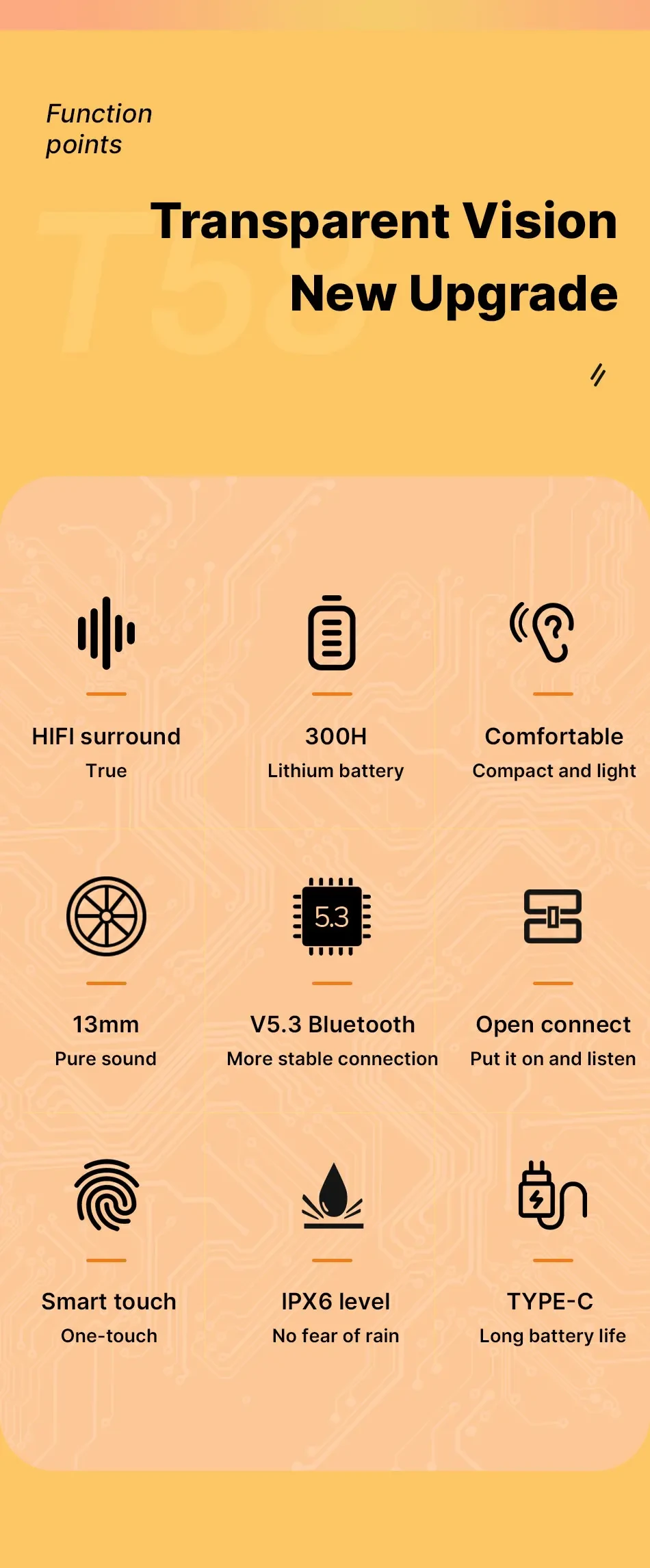 Awei T58 ANC V5.3 Wireless Bluetooth Earphones