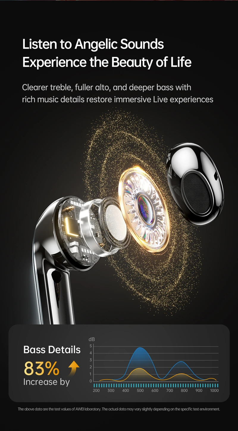 AWEI T79 ENC Heavy Bass Bluetooth Earphone Black