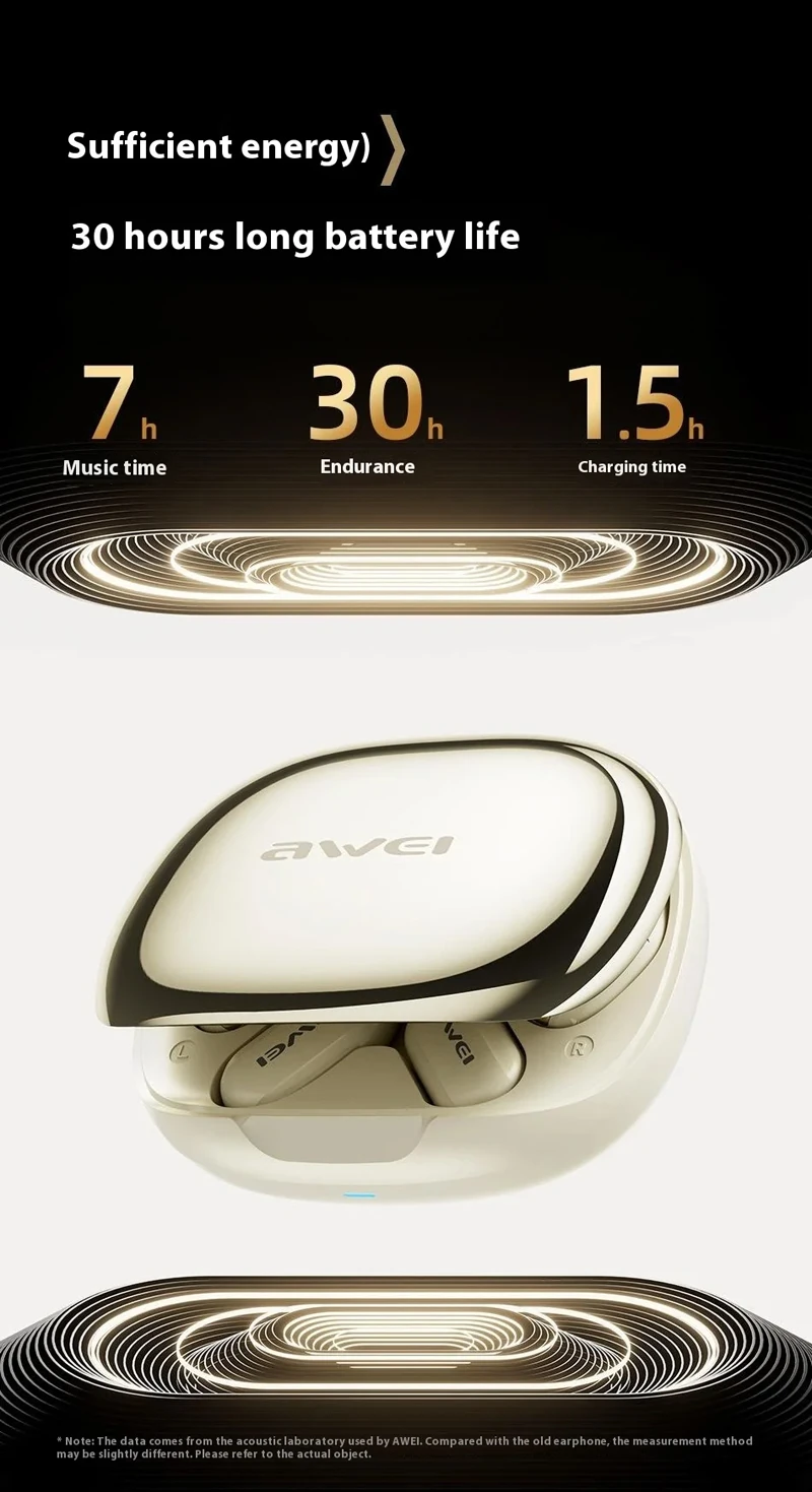 Awei OWS TZ12 Air Conduction Ear-hook Bluetooth Earphone