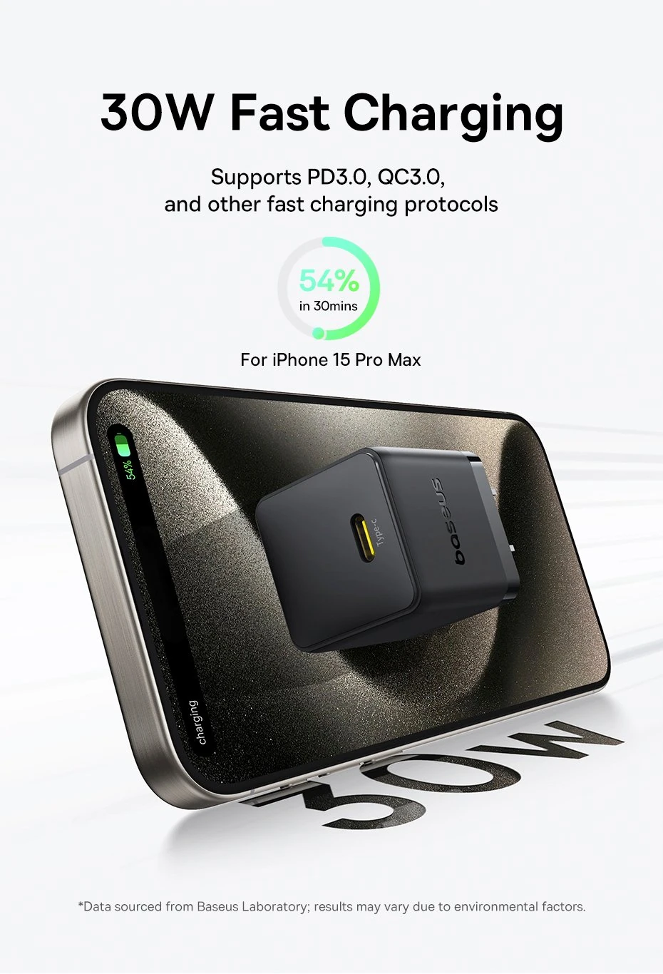 Baseus Palm Series Fast Charger 1C 30W