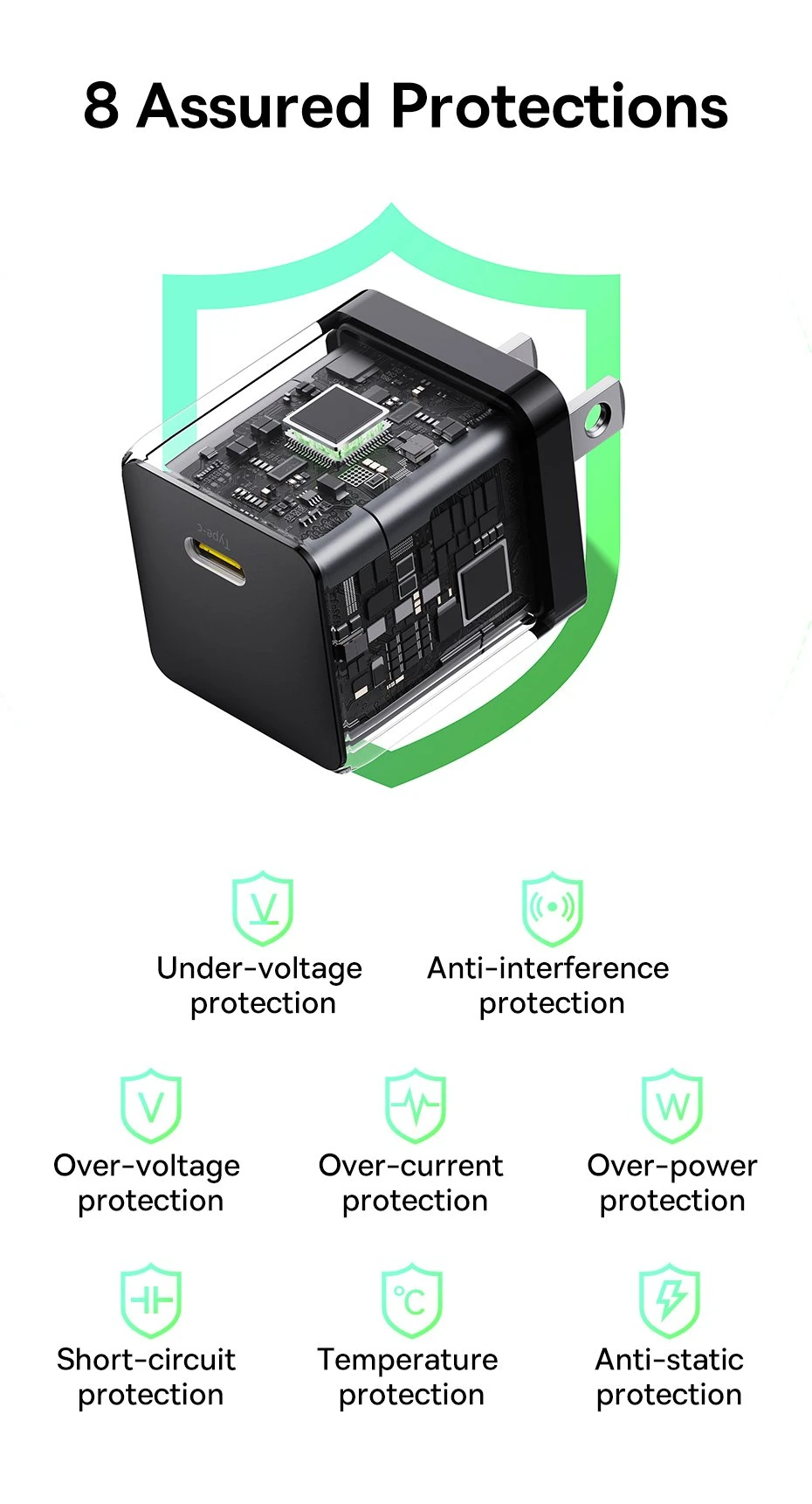 Baseus Palm Series Fast Charger 1C 30W