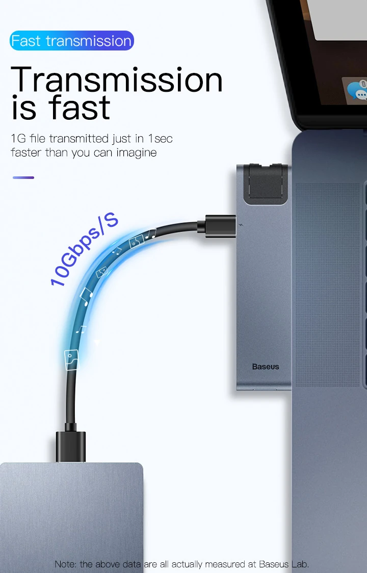 Baseus 7-in-1 Dual USB-C Thunderbolt Hub For MacBook Pro-CAHUB-L0G