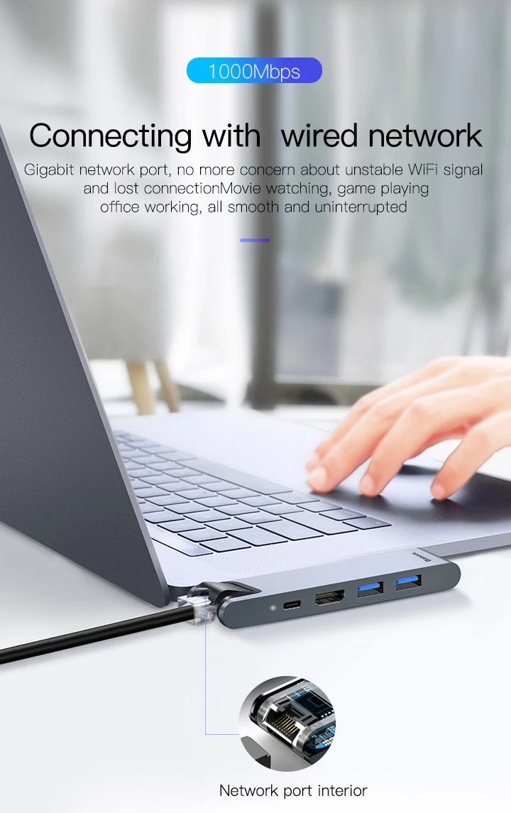 Baseus 7-in-1 Dual USB-C Thunderbolt Hub For MacBook Pro-CAHUB-L0G