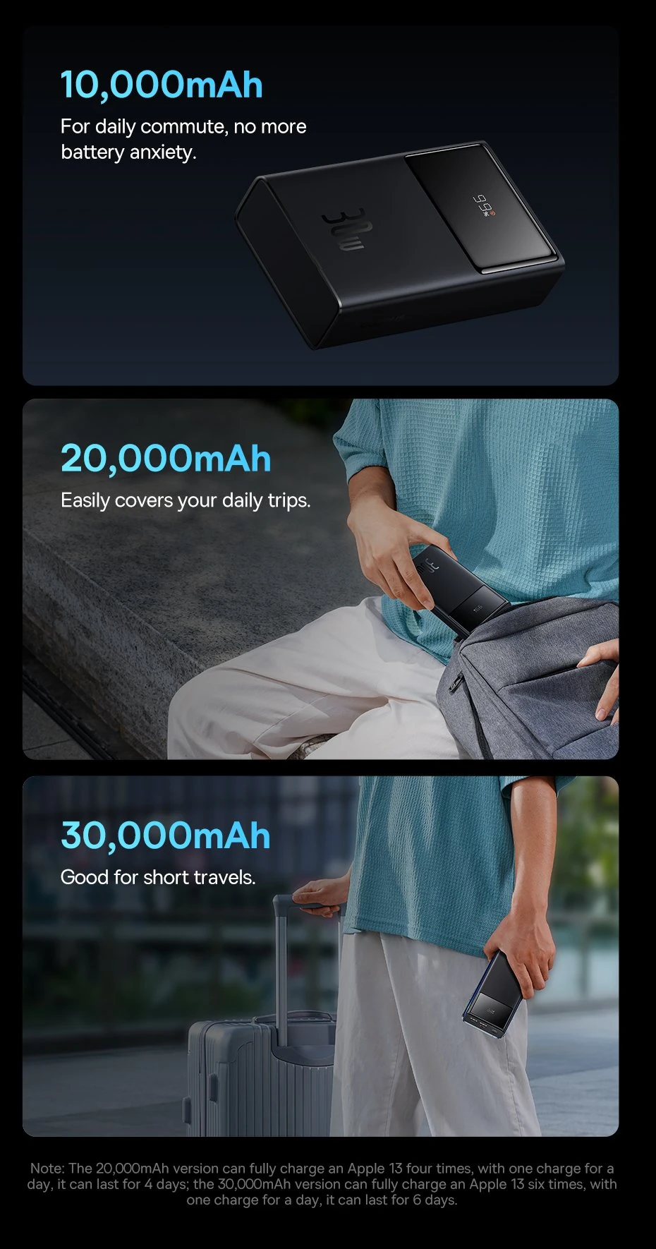 Baseus Star-Lord Digital Display Fast Charging Power Bank 20000mAh 30W Cluster Black