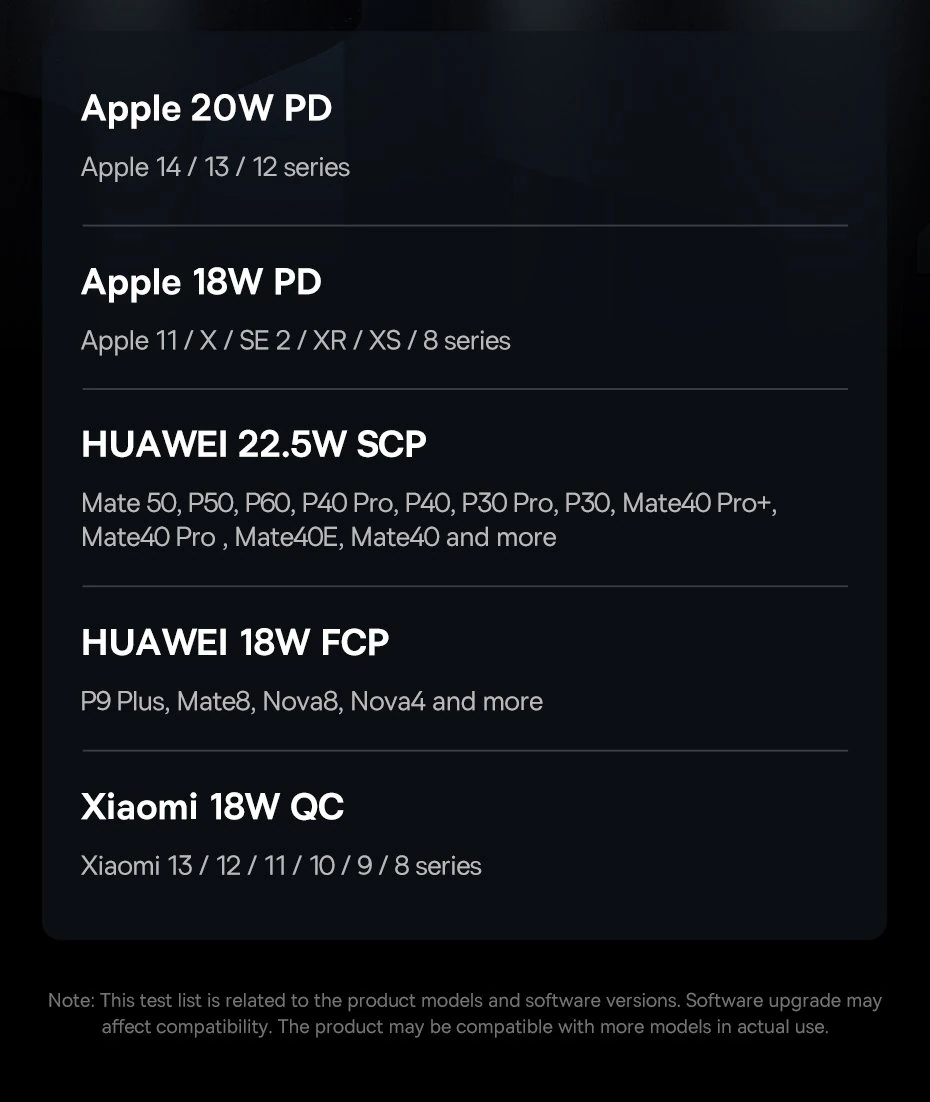 Baseus Star-Lord Digital Display Fast Charging Power Bank 20000mAh 30W Cluster Black