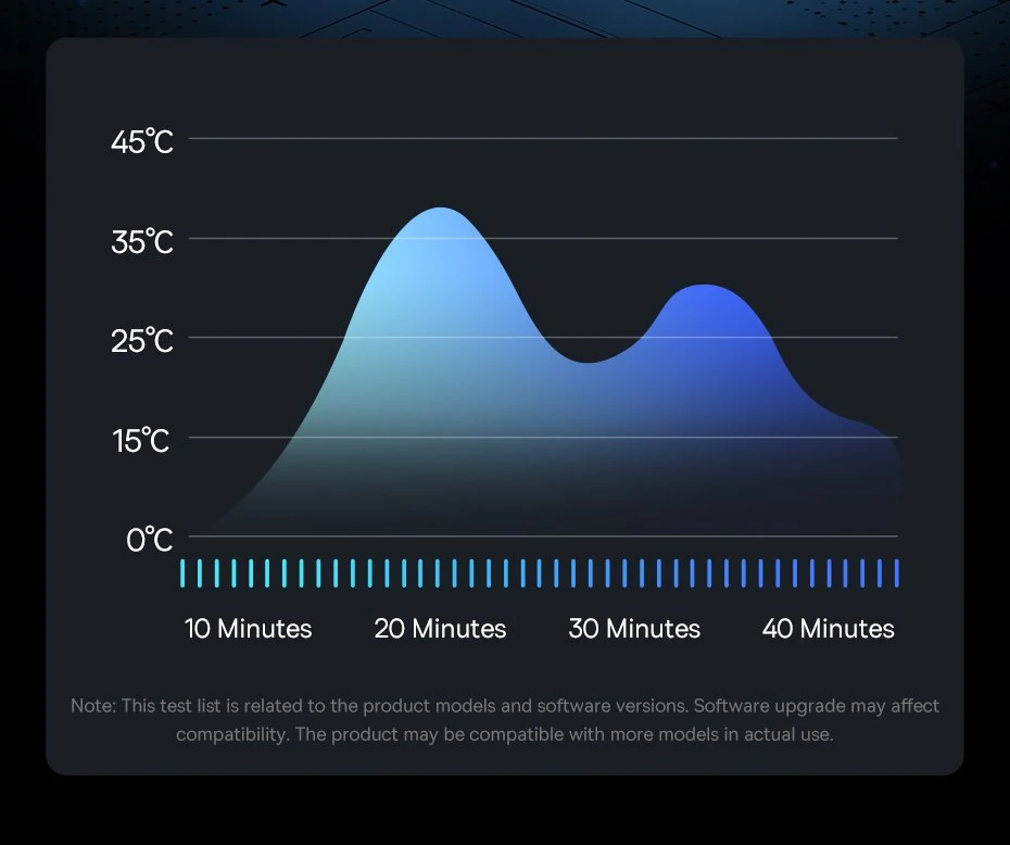 Baseus Star-Lord Digital Display Fast Charging Power Bank 20000mAh 30W Cluster Black