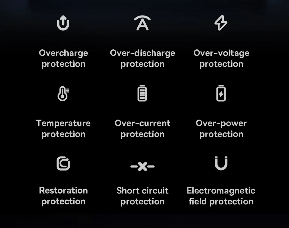 Baseus Star-Lord Digital Display Fast Charging Power Bank 20000mAh 30W Cluster Black