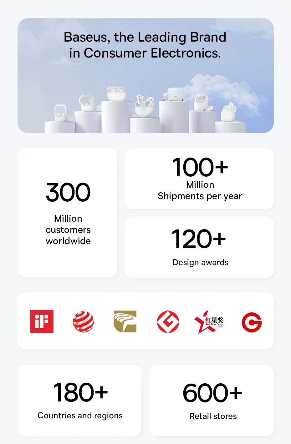 Baseus CZ20 Wired Earphone USB-C Black