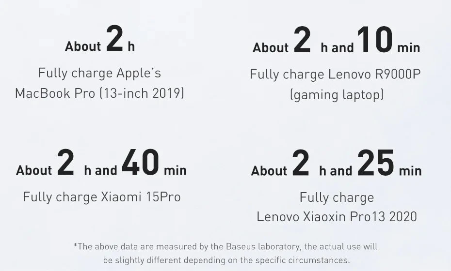 Baseus Crystal Shine Series Fast Charging Cable USB-C to USB-C 100W