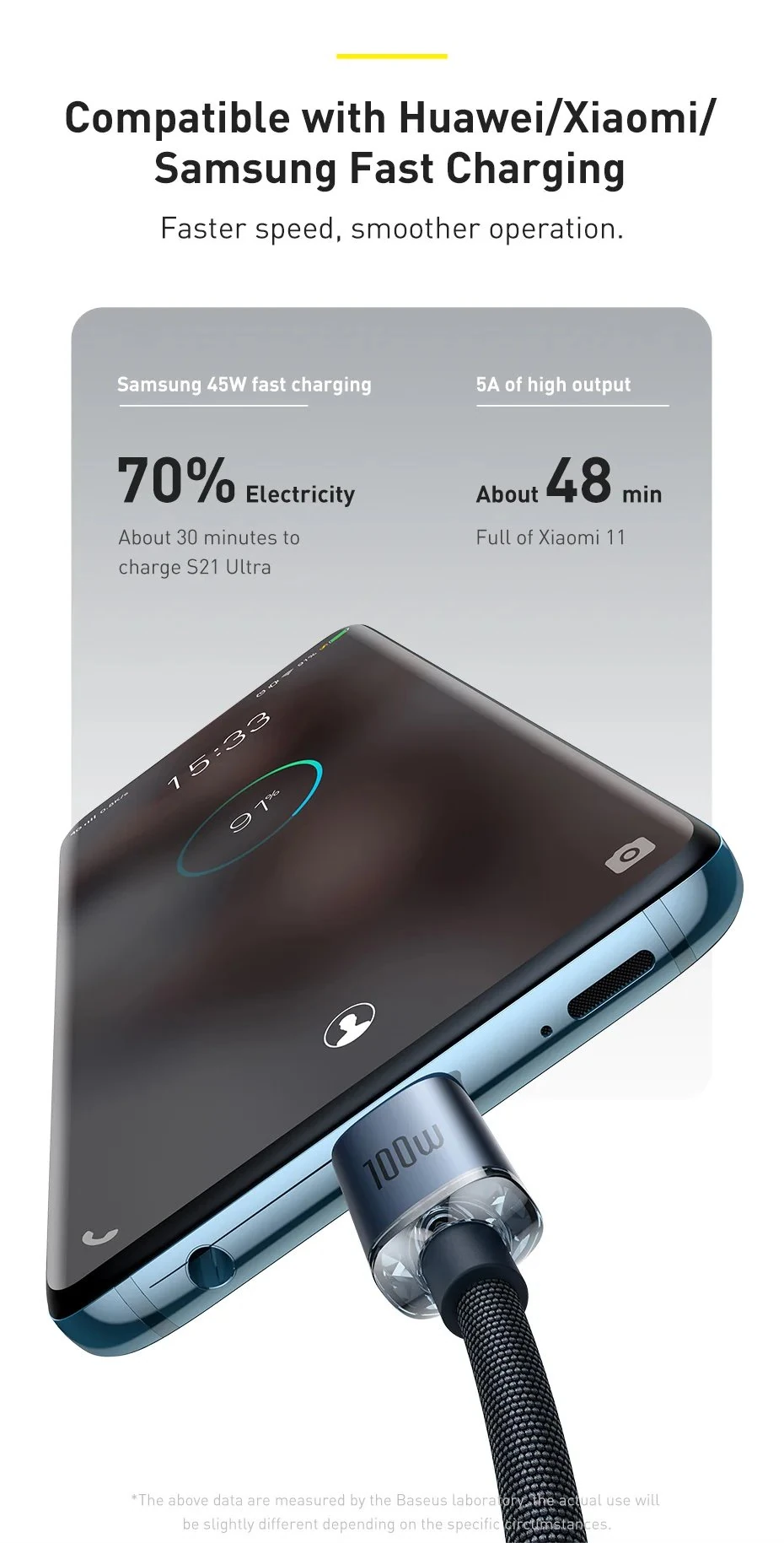 Baseus Crystal Shine Series Fast Charging Cable USB-C to USB-C 100W