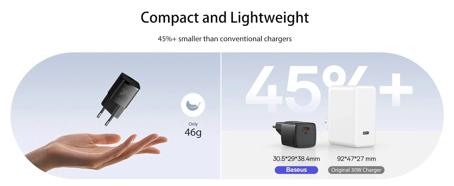 Baseus Cube Pro Fast Charger 1C 30W EU Black