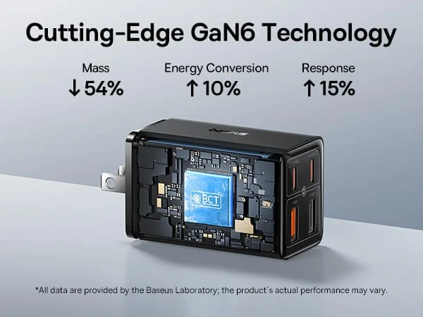 Baseus 2C+2U 65W GaN6 Pro Fast Charger EU Cluster Black