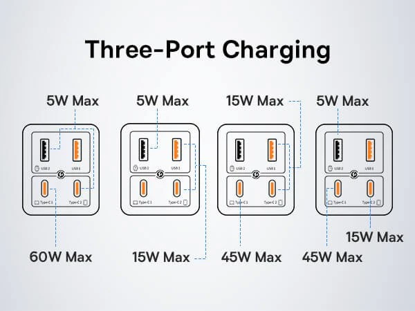 Baseus 2C+2U 65W GaN6 Pro Fast Charger EU Cluster Black