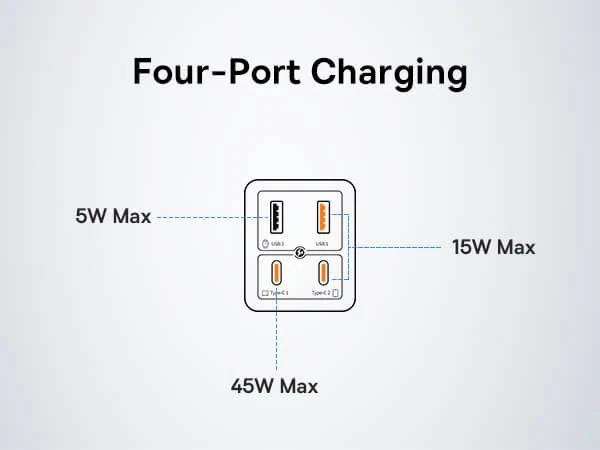 Baseus 2C+2U 65W GaN6 Pro Fast Charger EU Cluster Black