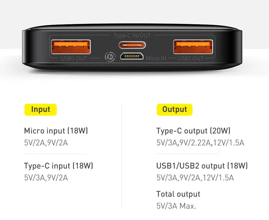 Baseus Bipow 10000mAh 20W Digital Display Power bank Black