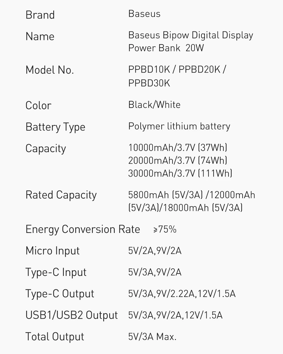 Baseus Bipow 10000mAh 20W Digital Display Power bank Black