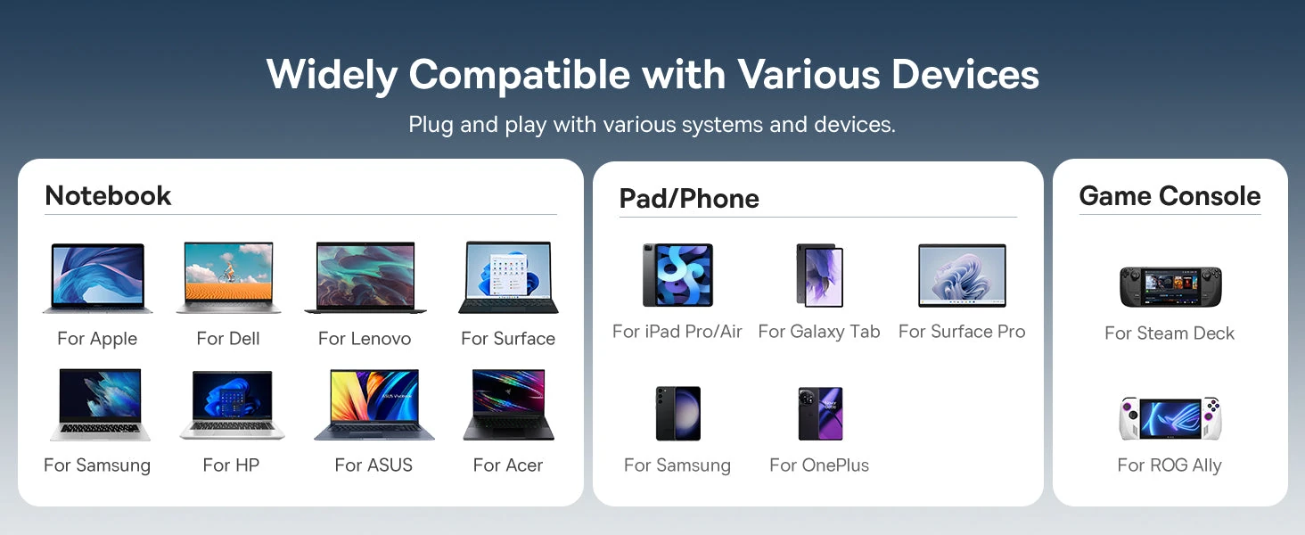 Baseus 7-in-1 Metal Gleam Series Multifunctional Type-C Hub Docking Station
