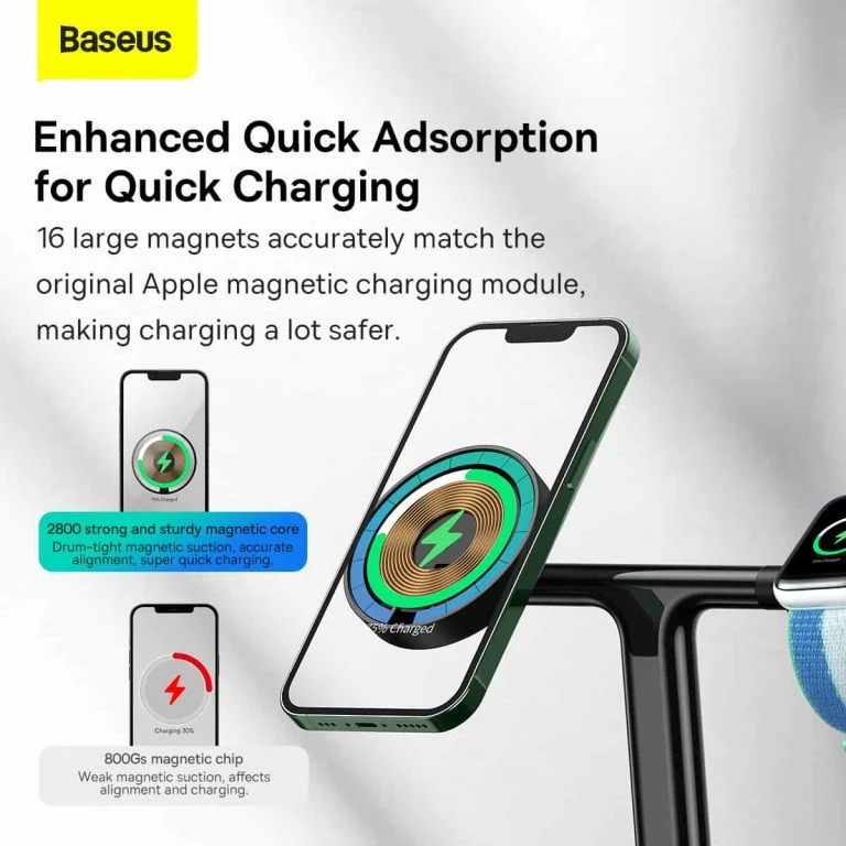 Baseus 20W Swan 3-In-1 Wireless Magnetic Charging For Apple IPhone & Watch 7, SE & Nike With Cable USB For Type-C 3A