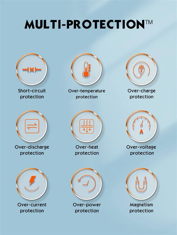 Ldnio PQ25 22.5W 10000mAH Fast Charging Power Bank