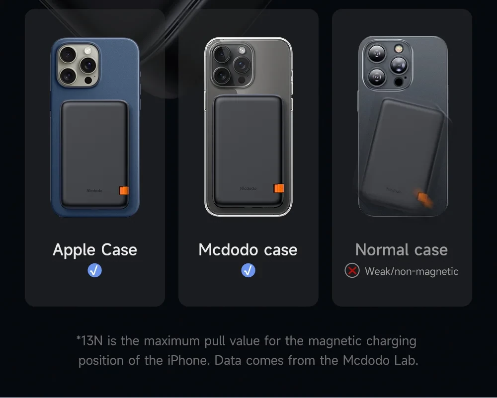 Mcdodo 2 in 1 Magnetic Wireless Power Bank MC-1461