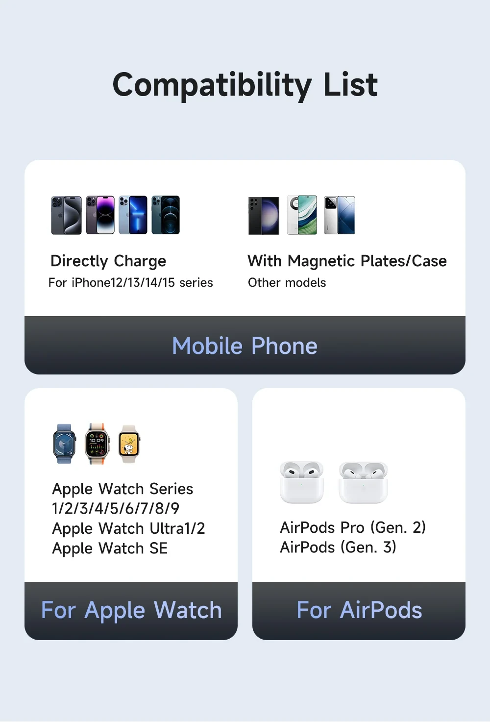 Mcdodo 2 in 1 Magnetic Wireless Power Bank MC-1461