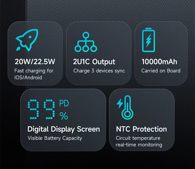 MCDODO 22.5W 10000mAH Power Bank MC-3881