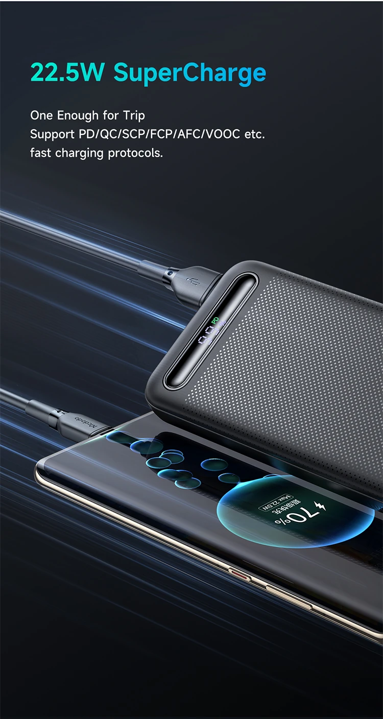 MCDODO 22.5W 10000mAH Power Bank MC-3881